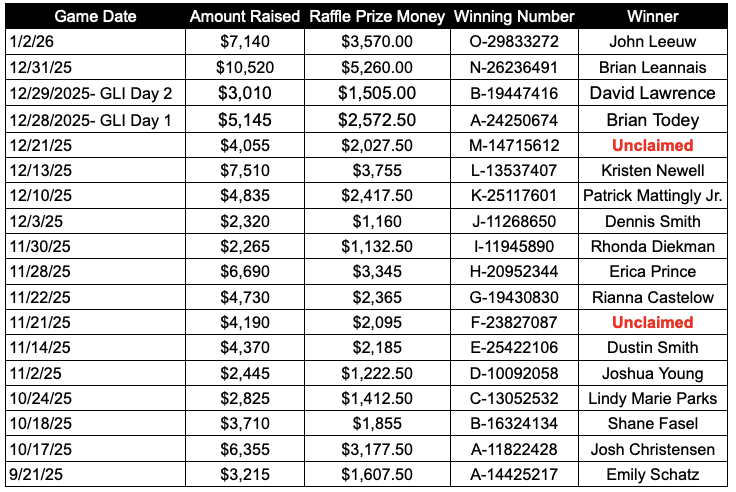 Screenshot 2026-01-05 at 9.43.01 PM